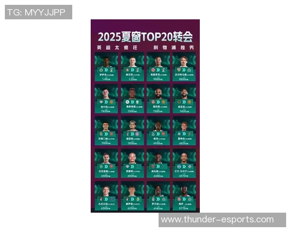 2025年足球球星薪资排行榜前十名曝光 超巨星收入令人瞠目结舌