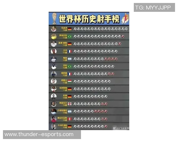 全球足球球星胜率排名前十:谁是历史上最具统治力的球员 全球足球球星胜率排名前十:谁是历史上最具统治力的球员