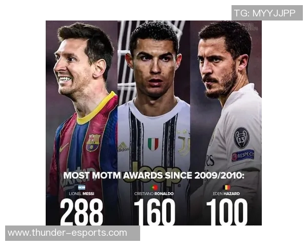 全球足坛巨星风采汇聚 盘点各国顶级球员的职业成就与影响力