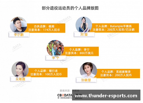 体育明星的国籍变动：跨国身份如何影响职业生涯和竞技表现